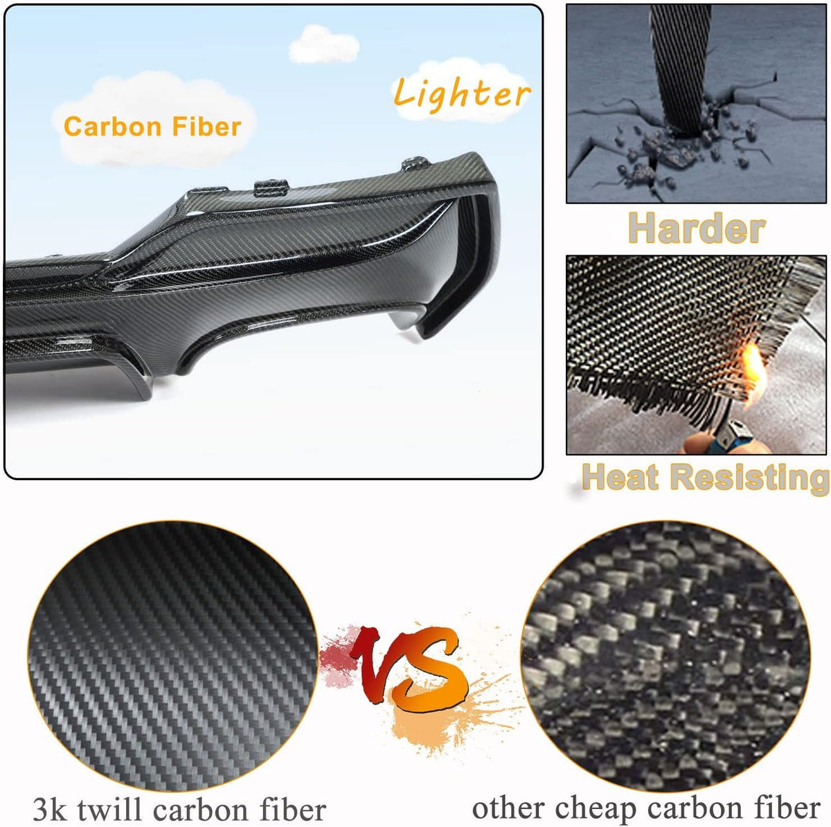 G22 Carbon Fiber Rear Diffuser Compatible with BMW 4 Series G22 G23 430i M440i 2021-2026 Lower Bumper Lip Spoiler Body Kit(wi